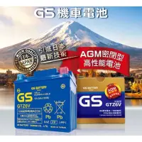 在飛比找蝦皮購物優惠-GTX5L-BS MMBCU R15 V4 小阿魯 加強型 