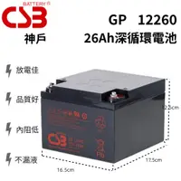 在飛比找蝦皮購物優惠-【二手深循環】CSB 26Ah GP12260下標前詢問有無