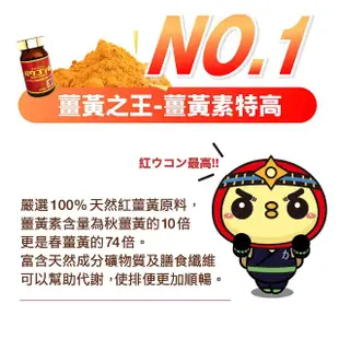 【紅薑黃先生】加強版x1瓶(100顆/瓶)