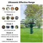 Screw-Shape Stakes Mouse Repellent Ultrasonic Snake Away for Lawn Garden Yard