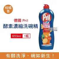 在飛比找Yahoo奇摩購物中心優惠-德國Henkel Pril 活性酵素分解油汙高效能濃縮環保洗