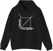 [Sumairah] Funny FA&FO F ck Around and Find-Out Diagram Graph Math Nerd Hoodie Men Women