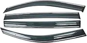 Car Side Window Deflector Window Visor Vent Compatible for Geely Livan 7 Livan LR7 2024 2025 Wind Shields Sun Rain Guards Awnings Shelters