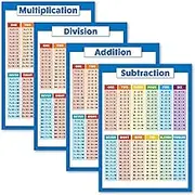 4 Pack - Laminated Math Poster Set - Multiplication Table Poster, Division, Subtraction, Addition (LAMINATED, 18" x 24")