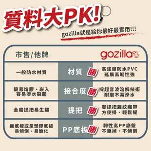 Gozilla 折疊水桶 洗車水桶 水桶 DIY 洗車 自助洗車 機車美容 gogoro drg krv bws 適用