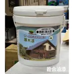 [新竹銓合油漆](免運)德一 水性護木漆 室內外專用 綠建材 南方松 木屋用 防霉 抗菌(5加侖)