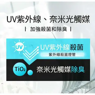 SAMPO 聲寶 90公升四層紫外線烘碗機 KB-GK90U 現貨 廠商直送