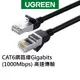 綠聯 CAT6圓線 高速網路線 RJ45 1000Mbps 純銅線芯 福祿克認證 0.5~5公尺【Water3F】