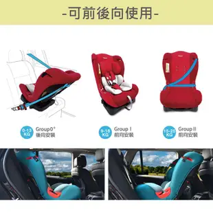 【限時優惠】Nipper All-in-One 0-7歲安全座椅 汽車安全座椅 汽座 成長型安全座椅