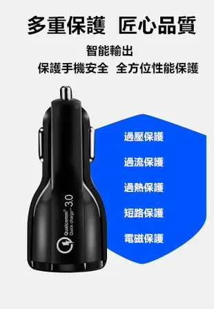 台灣現貨 QIU 車用充電器雙USB充電 QC3.0三星小米快速車載充電適配器 QC3.0手機充電器充電頭