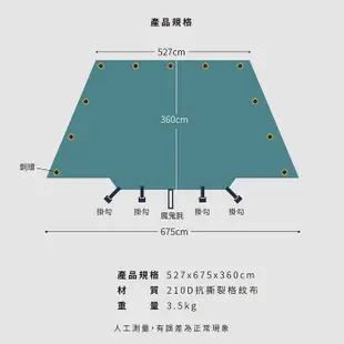 【Treewalker露遊】黑膠延伸布第二代｜夜幕/月沙 延伸布 炊事帳延伸布 天幕布 延伸帳 邊布 涼棚 延伸棚