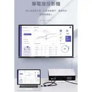 【世明國際】Type-C轉HDMI轉接頭連接顯示屏電視投影機高清轉換器 筆電手機接大螢幕 HDMI分享器 轉接電視棒