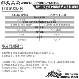 【硬漢六輪精品】 HONDA DAX ST 125 側蓋飾板保護貼 (版型免裁切) 機車貼紙 犀牛皮 保護貼