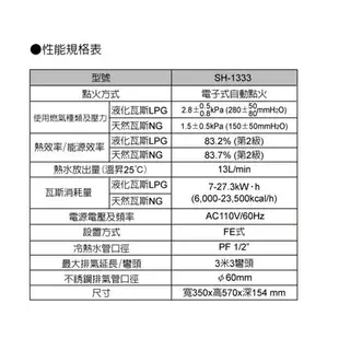 櫻花 SAKURA SH1333 強制排氣 數位恆溫 熱水器 13L 熱水器