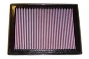 K&N Replacement Air Filter for Ford F150, F250 & F350 5.4L 2004-2008 KN33-2287