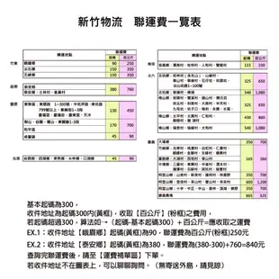 現貨 免運 SHARP 夏普 空氣清淨機 FP-J80T-W 適用坪數約19坪 自動除菌離子【領券蝦幣回饋】