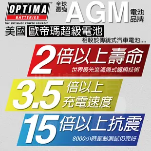 美國 歐帝瑪 OPTIMA 黃霸 B24L B24LS 捲繞式 渦捲式 AGM 汽車電池 深循環電池 怠速熄火電瓶