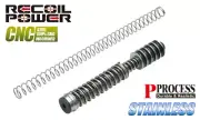 Guarder Recoil Spring Guide for TOKYO MARUI G17 Gen5 #GLK-504