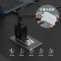 在飛比找momo購物網優惠-【ADAM 亞果元素】OMNIA X65 65W GaN氮化