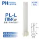 3入 【PHILIPS飛利浦】 PL-L 18W 865 白光 4P PH170057