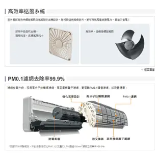 HITACHI日立 9-11坪 6.3KW變頻分離式冷氣-冷暖型 RAS-63NJP/RAC-63NP