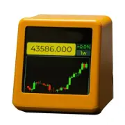For NerdMiner BitCoin Cryptocurrency Display Stocks,Currency Exchange Rate9142