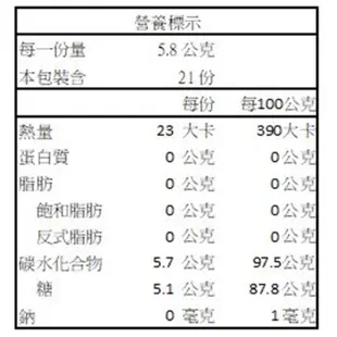 不二家 POP棒棒糖21支(隨機出貨)【Tomod's三友藥妝】