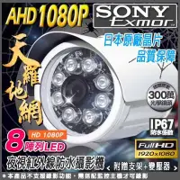 在飛比找Yahoo!奇摩拍賣優惠-監視器DVR 攝影機 SONY晶片 300萬畫素 鏡頭 夜視