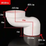 [熱銷]馬桶移位器偏心器不挖地可調位移10釐米蹲便坐便器110下水管專用