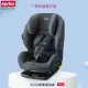 【Aprica 愛普力卡】ActiFix成長型輔助汽座ISOFIX2-12歲(贈 實用雙好禮)