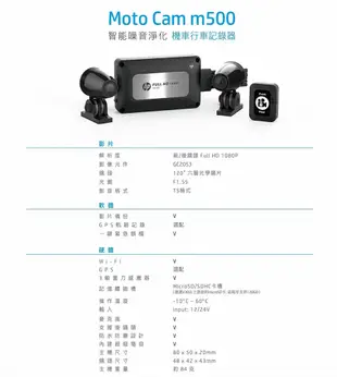 HP 惠普 高畫質 數位機車 Moto Cam m500 行車紀錄器 贈32G (5.8折)