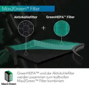 COWAY Air Purifier Replacement Filter Set for Airmega 300 (AP-1515H) | Max2 Green Filter Set (2 Fil