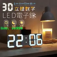 在飛比找樂天市場購物網優惠-3D立體數字LED靜音電子鐘 多功能牆面掛立鐘 數字鐘 電子