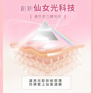 【SHILLS 舒兒絲】SPF50★★★抗UV美白濾鏡素顏霜組(小蒼蘭2入+小仙女2入)+贈隨身版5入+美妝蛋