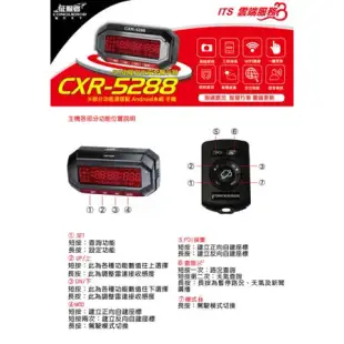 征服者 GPS CXR-5288BT 雷達測速器(單機版無室外機