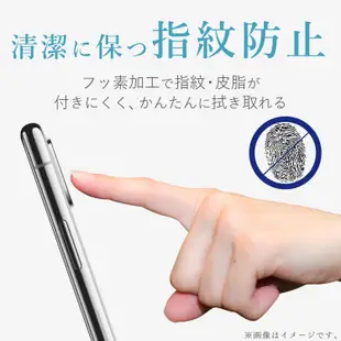 〔現貨〕日本 ELECOM Sony Xperia 1 背面主鏡頭專用防指紋玻璃保護貼 一組兩入PM-X1FLLNGLP