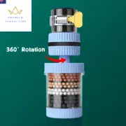 Removable and Washable 6-Layer Faucet Filter Universal Splash-Proof Water-Saving