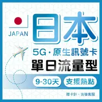 在飛比找蝦皮商城優惠-日本網卡 4G/5G 單日流量 可熱點 9-30天中長期旅行