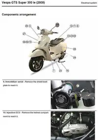 在飛比找Yahoo!奇摩拍賣優惠-VESPA偉士牌零件維修手冊S GT GTS ET4 FLY