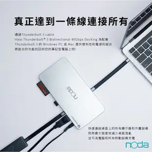 noda Halo Thunderbolt 3 Dock 雙向 40Gbps 閃電傳輸