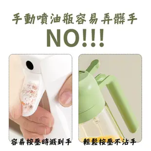 玻璃不銹鋼防漏調味罐 噴油瓶 噴霧瓶 兩用噴油瓶 分裝瓶 兩用噴霧瓶