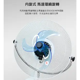 【金展輝】16吋 內旋式360轉 循環立扇 立扇 電扇 涼風扇 電風扇 台灣製造 AB-1658