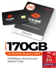 BOOST $230◉170GB Prepaid SIM CARD◉Starter Kit◉4G 5G◉1 Year◉FREE $12 Vodafone SIM