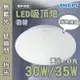 飛利浦 愷昕 舒視光 LED 30W 35W 吸頂燈 全電壓 白光/黃光 〖永光照明〗PH-32166%