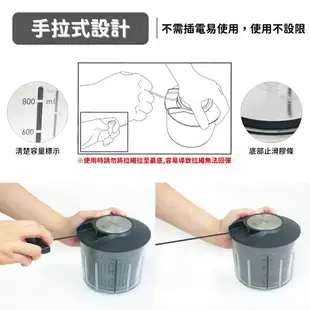 【GEFU】德國品牌多功能食物切碎器-13600