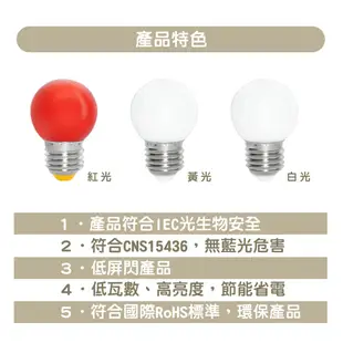 【亮博士】LED E27 0.7W LED燈泡 紅光/黃光/白光 110V小夜燈 取代鎢絲燈 神明燈 (10折)