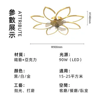 【XINGMU 興沐】現代輕奢花朵客廳隱形風扇燈 天花板隱形壁扇 dc變頻電風扇 吸頂隱形智慧吊扇燈具一體FS5051