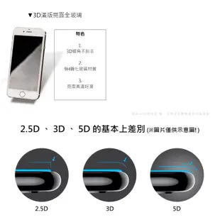 3D滿版 不鏽鋼邊 9H 鋼化玻璃貼 iPhone i8 i7 Plus 保護貼 防碎邊 玻璃貼 螢幕貼