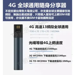 ZMI 4G LTE 口袋 IP 分享器 WIFI 路由器 USB 網路卡 AP 中華 電信 無線 隨身 快充 行動電源