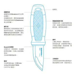 MORAKNIV 不鏽鋼短直刀組(附掛繩、打火石)露營小刀/野外求生/隨身刀 Eldris 13212 紫色 瑞典製